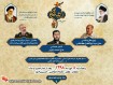 دومـیـن یـادواره شـهـدای کن برگزار می شود