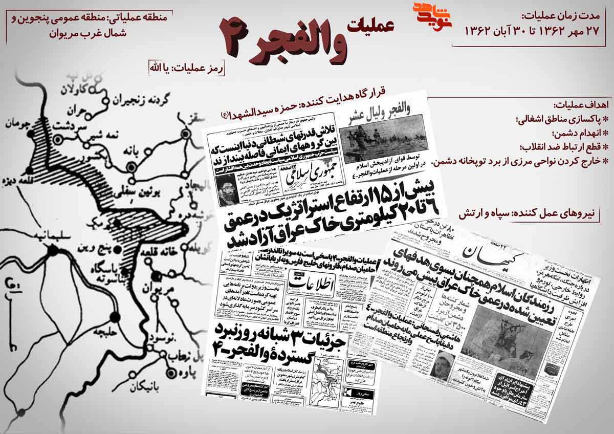 اینفوگرافیک| عملیات والفجر4 اینفوگرافیک| عملیات والفجر4