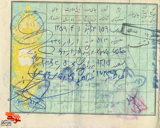 آلبوم تصاویر شهید «رضا کیخا»