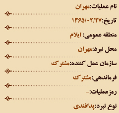 عملیات های هشت سال دفاع مقدس (اردیبهشت ماه)