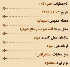 تشریح عملیات‌های هشت سال دفاع مقدس در تیر ماه