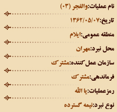 عملیات های هشت سال دفاع مقدس (مرداد ماه)